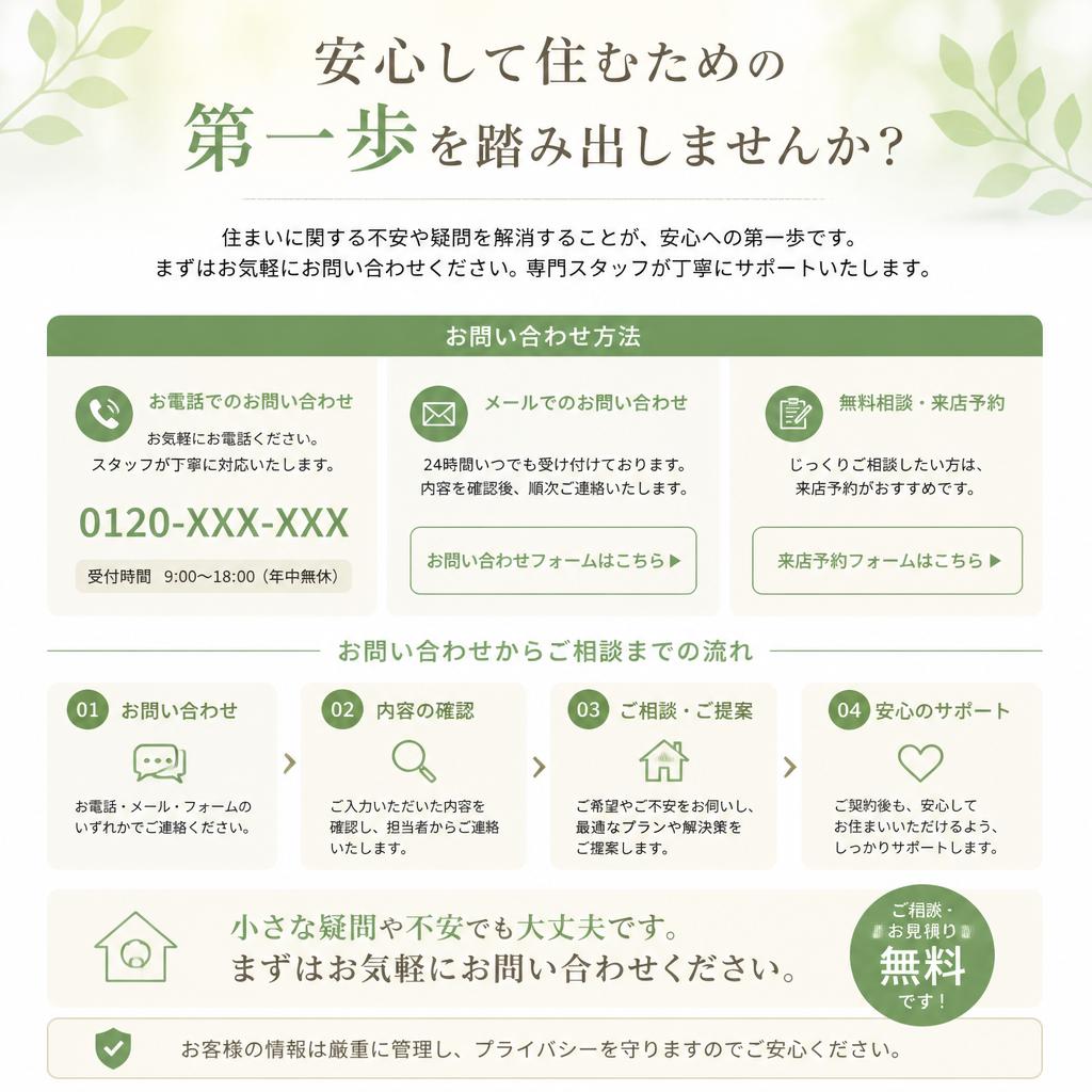 今すぐお問い合わせを！