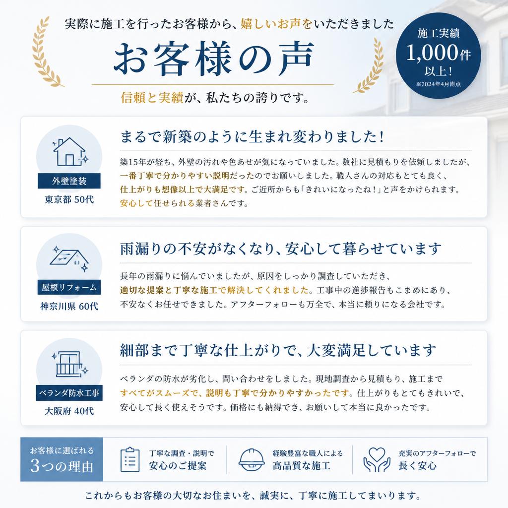 お客様の声