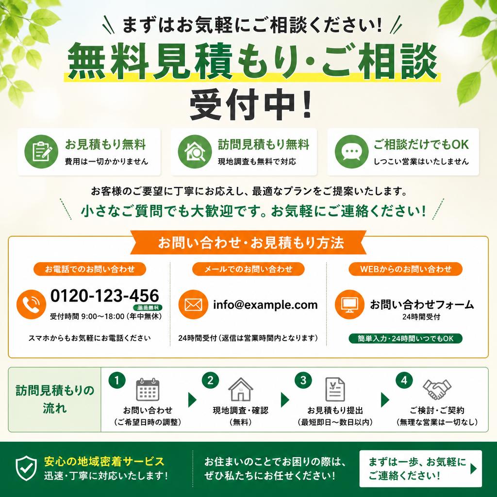 今すぐお問い合わせを！