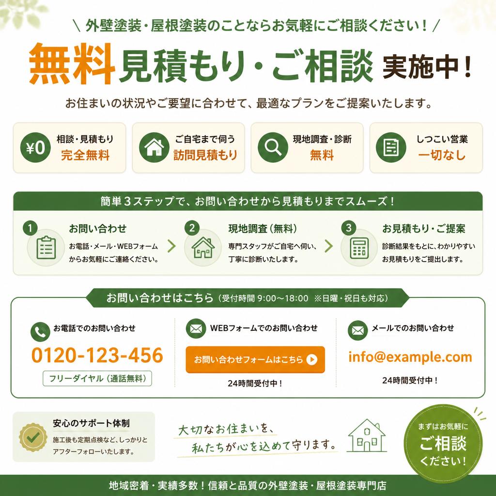 今すぐお問い合わせを！